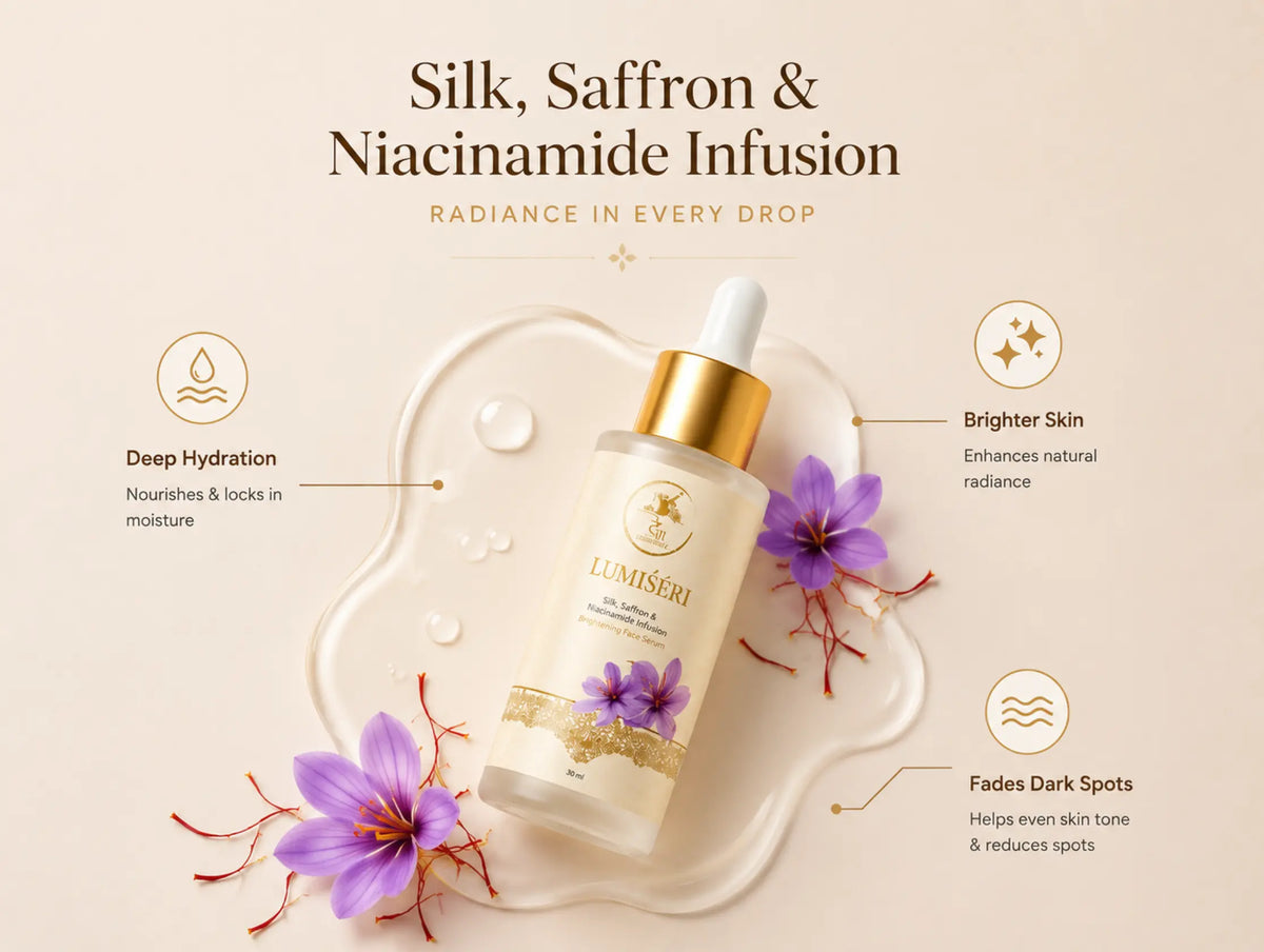 Serum And Toner (Pack of 2)