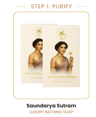 Saundarya Sutram